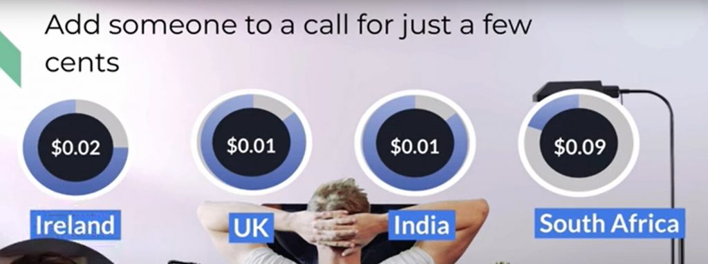 diagram of google's global dialling prices