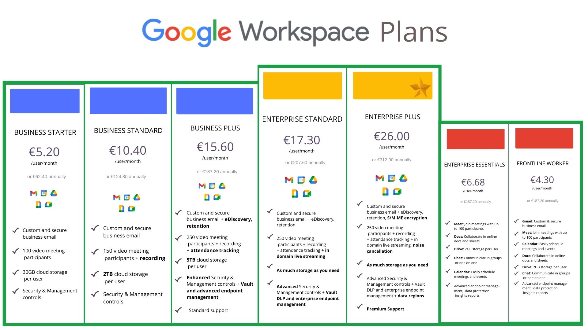 google workspace pricing plan