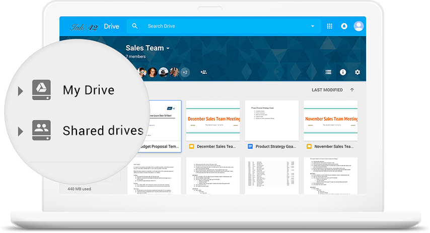 google drive training