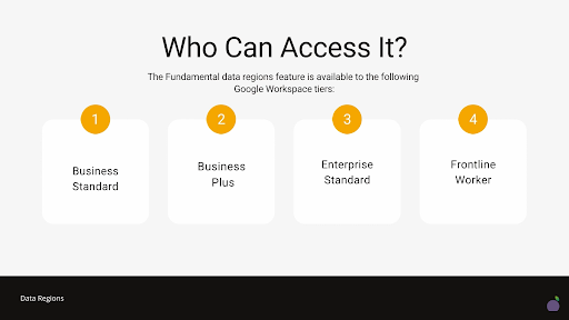 who can access data regions