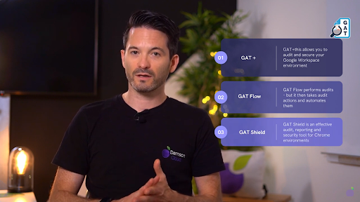 What Is GAT for Google Workspace?
