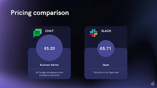 google chat vs slack