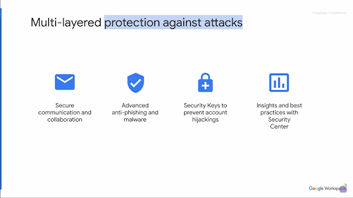 benefits of google workspace security