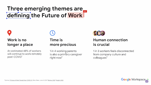 the future of work with google workspace